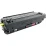 Συμβατό toner Canon 064H Magenta 4934C001 10.400 σελ