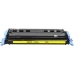 Συμβατό toner Hp Q6002A  Canon LBP-5000/5100 Yellow