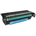 Συμβατό toner HP CE251A CΥΑΝ Canon CRG 723