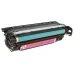 Συμβατό toner HP CE253A MAGENTA Canon CRG 723
